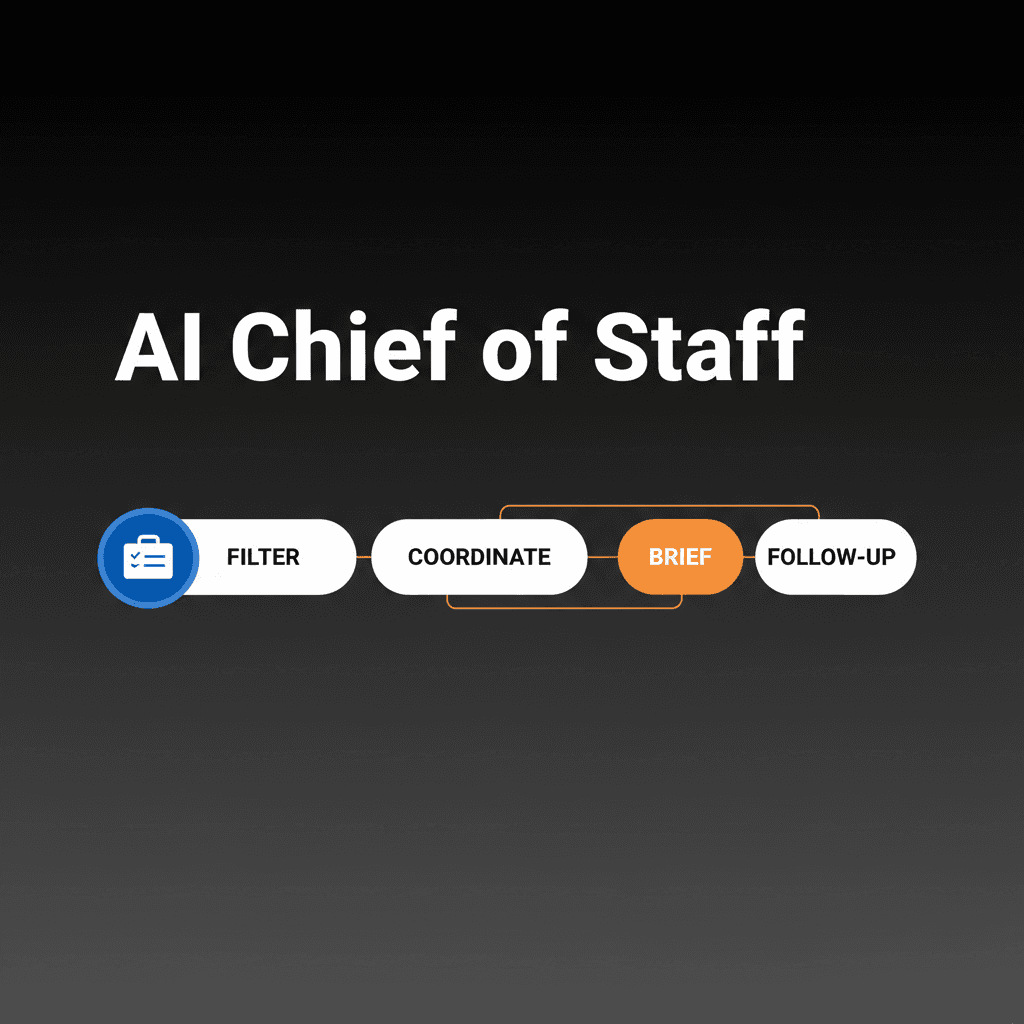 AI Chief of Staff Guide 2026: What It Is & How to Choose